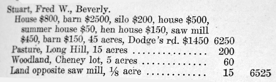 Tax assessment for Fred Stuart, from 1922 Annual Report of the Town of Rowley