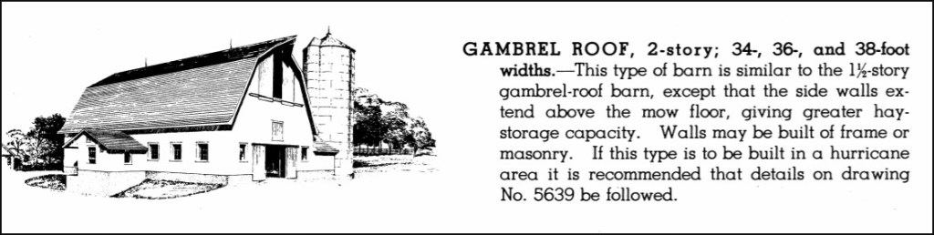 Double gambrel roof design for barns