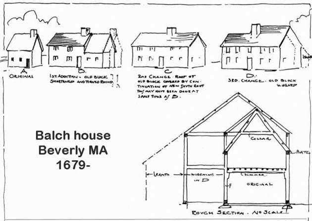 Balch house in Beverly